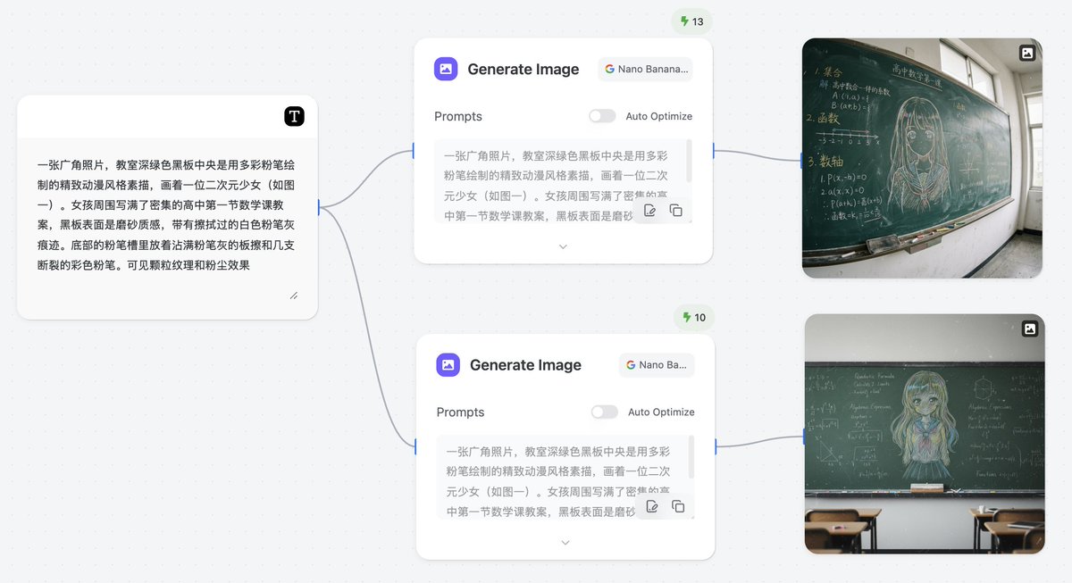 RT @AetherWu: 나노 바나나 프로 vs 나노 바나나. 차이점을 알 수 있나요? 사실 나노 바나나로 찍은 사진은 괜찮은 것 같아요. 하지만 프로로 찍은 사진 품질은 정말 형편없네요.