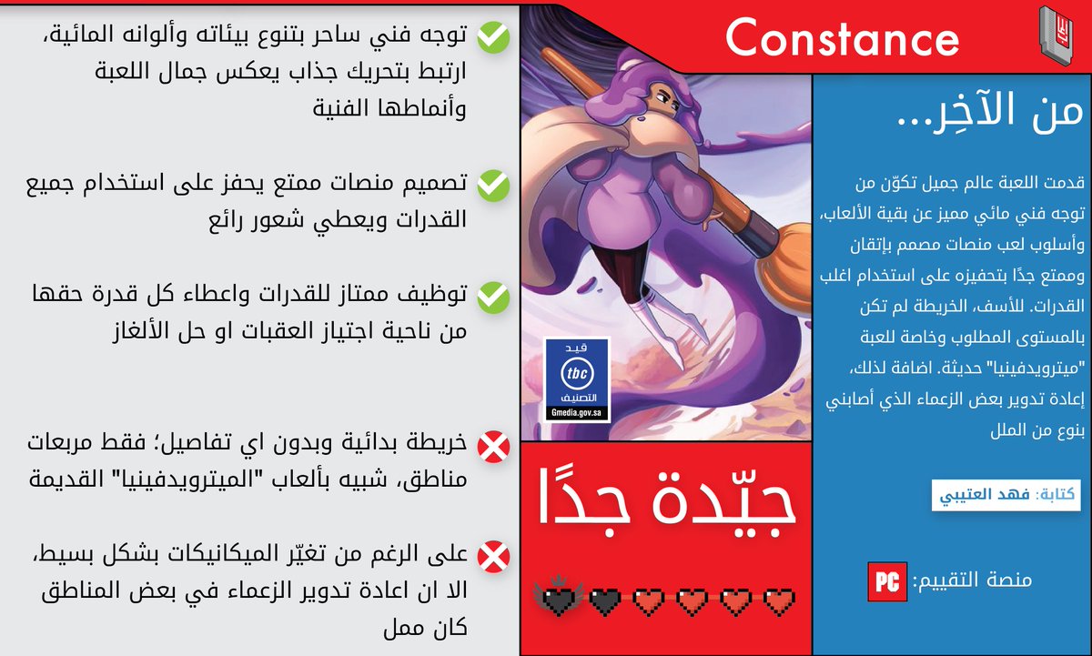AlaabGaming's tweet image. تقييمنا للعبة #Constance 

من كتابة ✍🏼: @fahd838_ 

"قدمت اللعبة عالم جميل تكوّن من توجه فني مائي مميز عن بقية الألعاب، وأسلوب لعب منصات مصمم بإتقان وممتع جدًا بتحفيزه على استخدام اغلب القدرات. للأسف، الخريطة لم تكن بالمستوى المطلوب وخاصة للعبة "ميترويدفينيا" حديثة. اضافة لذلك،…
