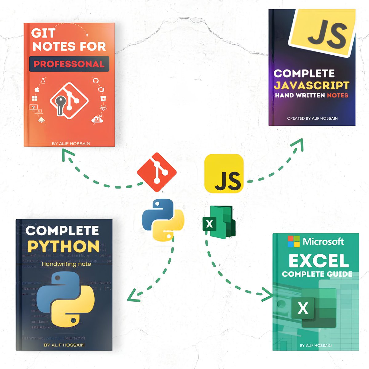 CodebyNihan's tweet image. Complimentary PDF Book: Learn Python, JavaScript, Git and Excel.

Learn these for completely free.

You will get:

→ Python PDF
→ JavaScript PDF
→ Git PDF
→ Excel PDF

To get it:

1. Like &amp;amp; Reply “Book”
2. Retweet (appreciated)
3. Follow me @CodebyNihan