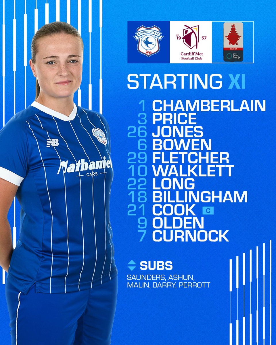 🔢

Here is how the #Bluebirds line up in today’s Bute Energy Welsh Cup tie against Cardiff Met! 💙

1️⃣ hour until kick-off! 

#CityAsOne