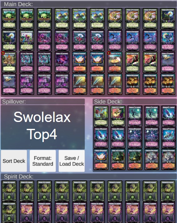 Top 4 lists from todays Roominous Rumble! Thanks to everyone who came by, and thanks to all who watched. Big thank you to the <a href="/Elestrals/">Elestrals</a> staff who came by to help make sure the event ran smoothly. It was my first time hosting an event and I honestly had a great time!