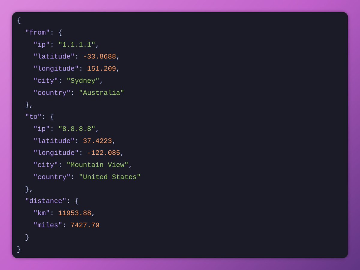 FreeIPAPI tweet media