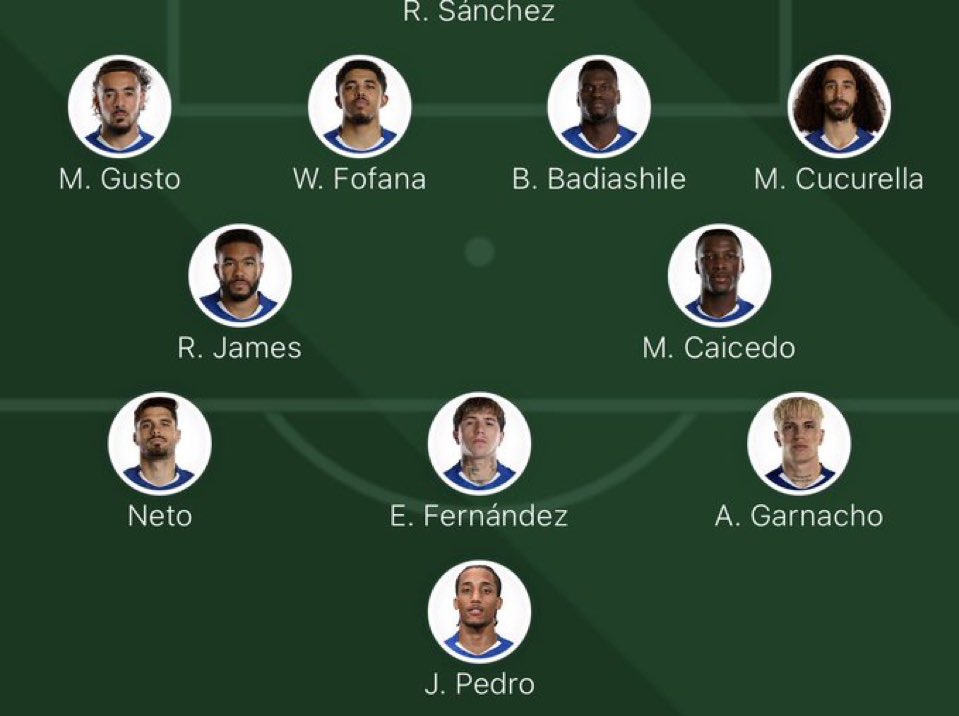 If you’re a real Chelsea fan and have understood Maresca ball knowledge you’ll know that this is how his lineup will be against Barca.

Any changes up front?