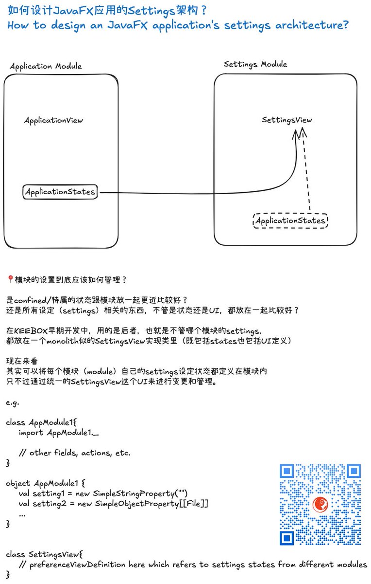 afoo_me's tweet image. 如何设计JavaFX应用程序的设置功能架构？

#JavaFX #Architeture #Design