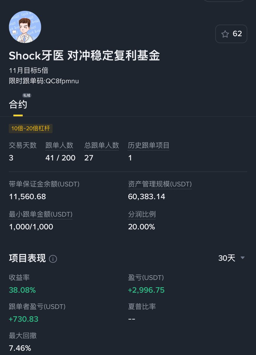 Shock Dentist-牙医 tweet media