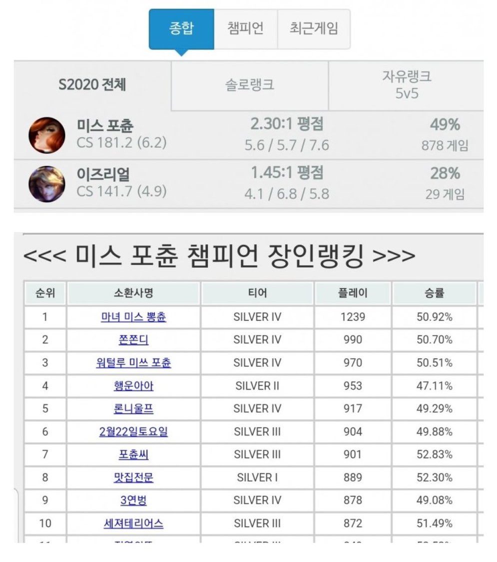요거! tweet media