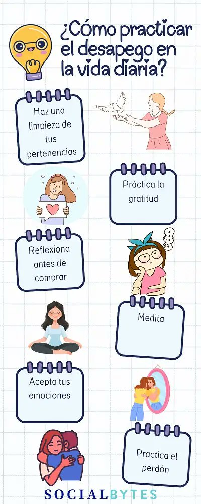 richartasanchez's tweet image. Hoy en @bloguers_net! 🆒👍
Vota, sin registro ✍️👉 bloguers.net/votar/Socialby…

Menos cosas, más paz 🕊️
Necesitas tanto? 🤔
El minimalismo no es perder, gana espacio, claridad y tranquilidad ✨
#Minimalismo #ProyectoSocialbytes #CambiaTuVida
🔗 socialbytes.es/desapego-minim…