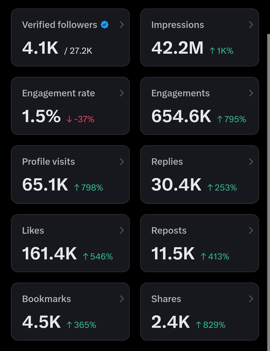 NoBanksNearby's tweet image. They aren&apos;t random at all

They are Anonstronauts and they are my original art

If they are so random, why did you notice and associate with me? 

😂😂😂

Proves the point of my system, it gets me noticed in the sea of noise

And trust I&apos;m not after your attention 

👀👇