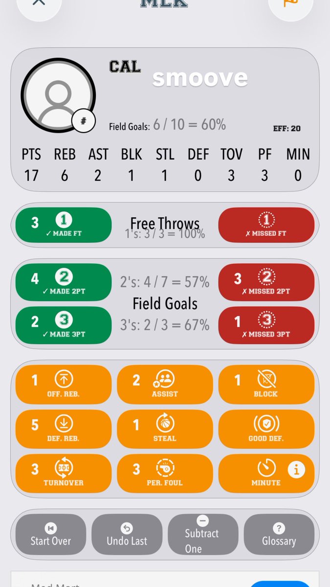 Calvin Everhart III tweet media