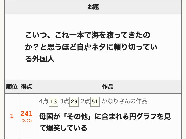 . (@aaaa_aaaa_ia) on Twitter photo 