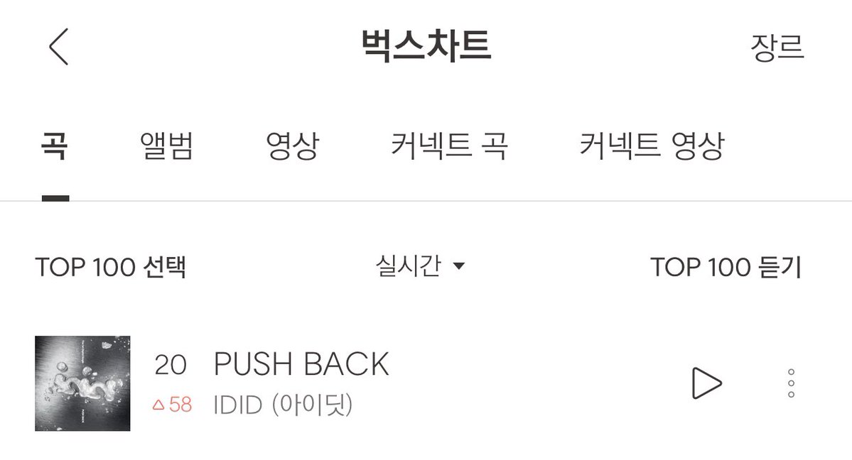 idpeaceidid's tweet image. IDID 아이딧 &apos;PUSH BACK&apos; - 10PM [KST].

#20 벅스 Bugs [+58] *new peak

#IDID #아이딧 #PUSH_BACK @IDID_starship