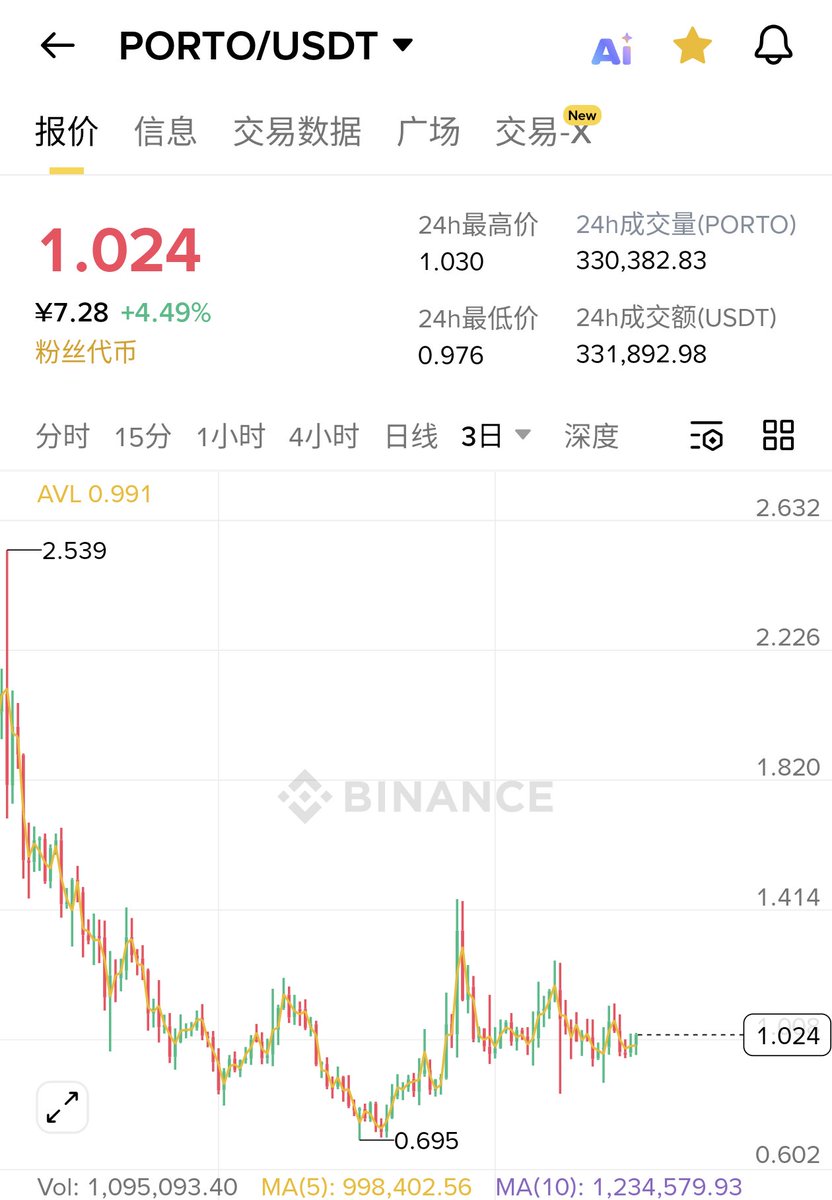 福利姬海棠分享的黄推图片2 - 网红私拍内容