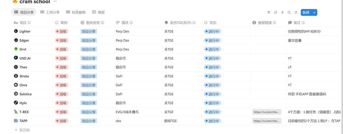 晚跑5公里结束啦！

心脏扑通扑通的，真爽

能感觉到自己是真真切切的活着🫀

简单分享今天跟 <a href="/CramSchoolClub/">CramSchoolClub🔥</a> 的小伙伴在干什么?

1️⃣跟 <a href="/IsabellaioT/">NBz🔥</a> 铭哥在做项目分享指南
里面的项目都是我们自己在做的，有可能刚开始做的不够完美，但是我们会努力优化，在此非常感谢小伙伴们提供反馈！