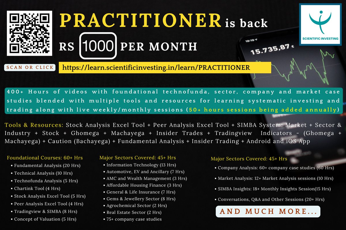 Most investors keep collecting information.
But only a few learn how to convert information into conviction.

That difference is not luck —
it’s structure.
And that’s exactly what Practitioner Membership gives you —
for just ₹1,000/month.
🔗 learn.scientificinvesting.in/learn/PRACTITI…
What you