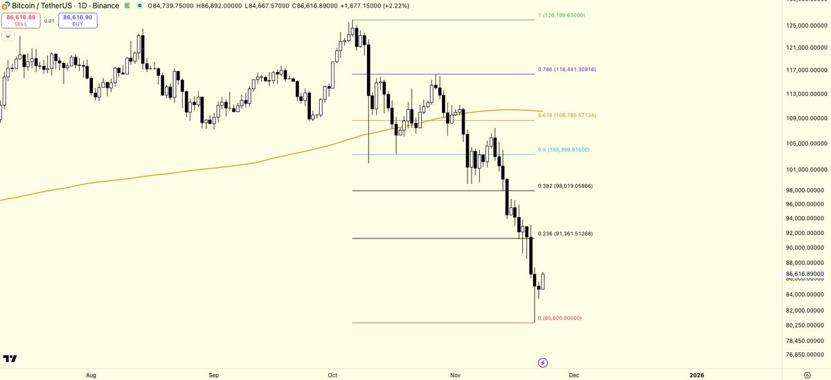 Samet Ulucay tweet media