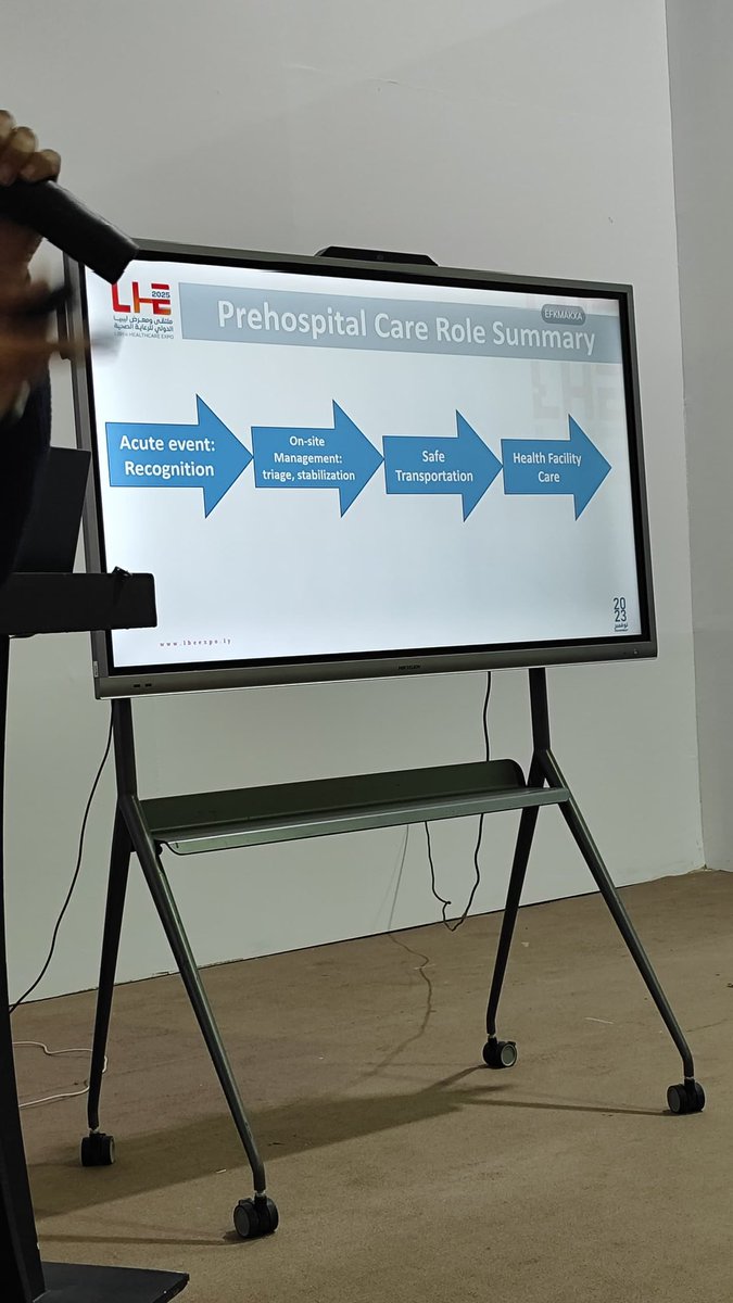 drabosalama's tweet photo. I had the privilege of giving a lecture on “Beyond the Hospital Walls: The Critical Role of Prehospital Care.” It was fantastic to join my colleagues and friends at such a great conference. Thank you all for the inspiring discussions! https://t.co/80UmxQtHbs