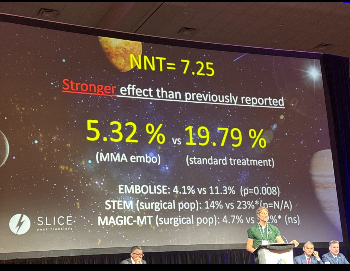 The Onyx™ Trial For The Embolization Of The Middle Meningeal Artery For Chronic Subdural Hematoma (OTEMACS) pmc.ncbi.nlm.nih.gov/articles/PMC12…
