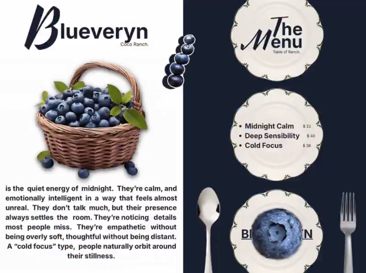 ( . . . ) Passed by <a href="/CocoRanch/">Ranch.</a> today and took a mini fun quiz. There I got Blueveryn which seems ti suits me well. Now it's time for you to stop by too!