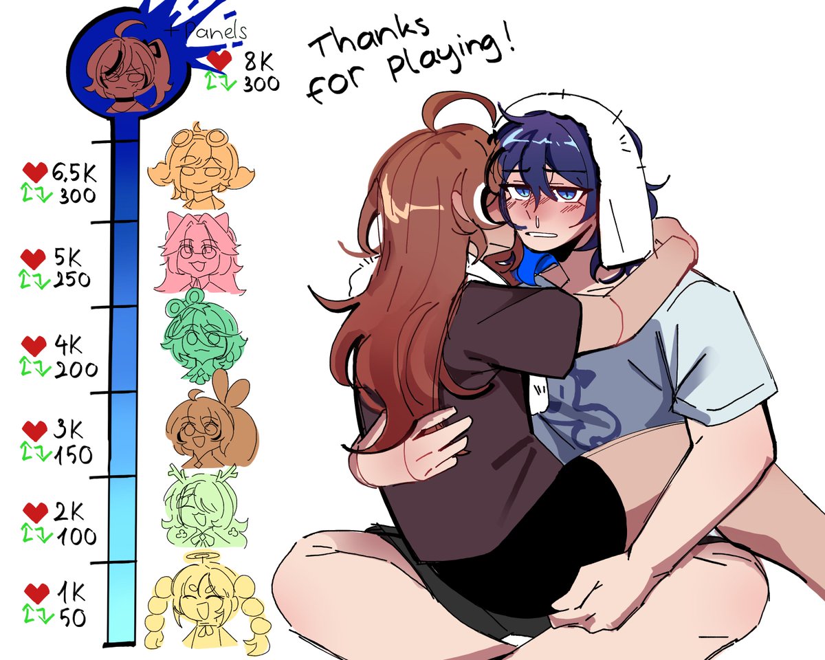 ⏳🪶💔 (FINAL)
every yuri got that divorce arc