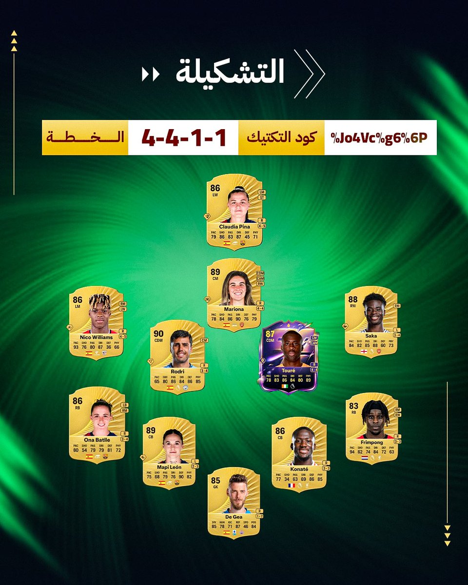 الأسبوع الثاني عالتوالي رانك ١ 👍🔥