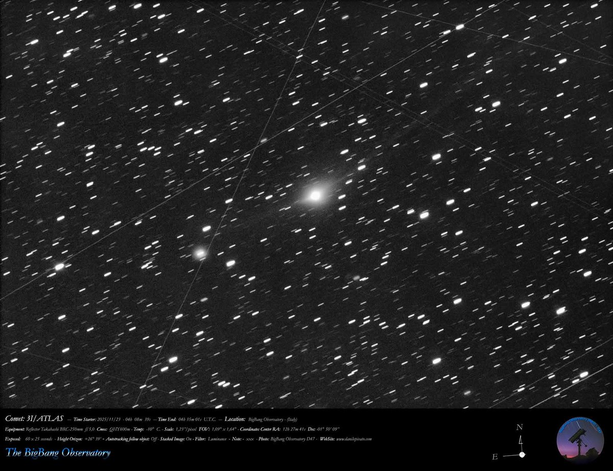 surajit_ghosh2's tweet image. Latest image of #3IATLAS captured by the Big Bang Observatory