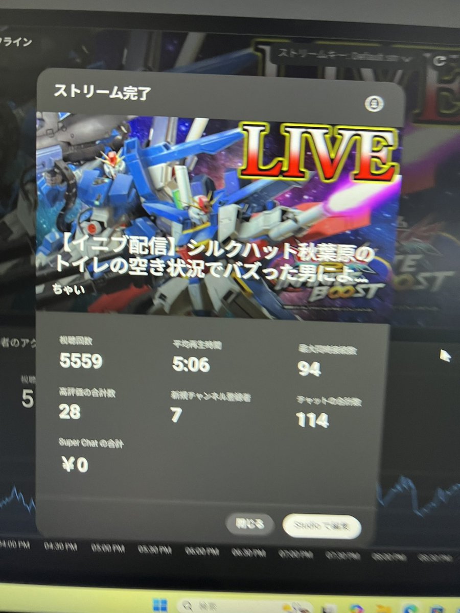 ちゃい🎋 (@chiy_FAZZ1205) / Posts / X