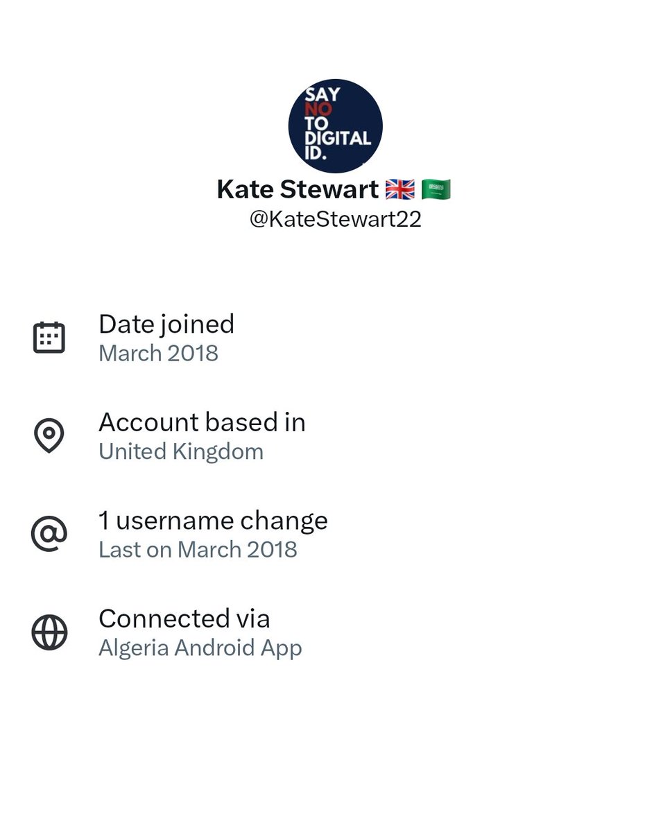 rjNUFC's tweet image. Algeria