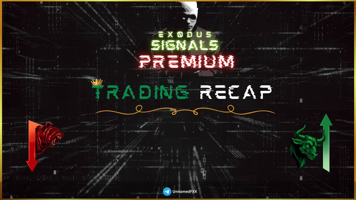 BeyondStupidd's tweet photo. ✅PREMIUM RESULTS LAST WEEK

Monday 📈 +320 PIPS ✅
Tuesday 📉 +320 PIPS ✅
Wednesday 📈+440 PIPS ✅
Thursday 📉 -60 PIPS ❌
Friday 📉 -50 PIPS ❌
Friday 📉 +130 PIPS ✅

➖➖➖➖➖➖➖➖➖➖
Total Trades:  6
Total PIPS:  1210PIPS
Winrate:  67% 🔥 https://t.co/2lUcqjv4nL