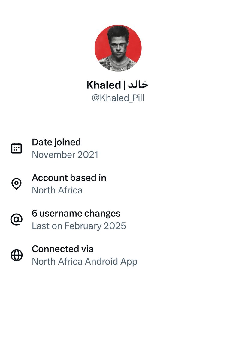 اسأل ربعك بشمال افريقيا جاي تغرد هنا ليه ؟