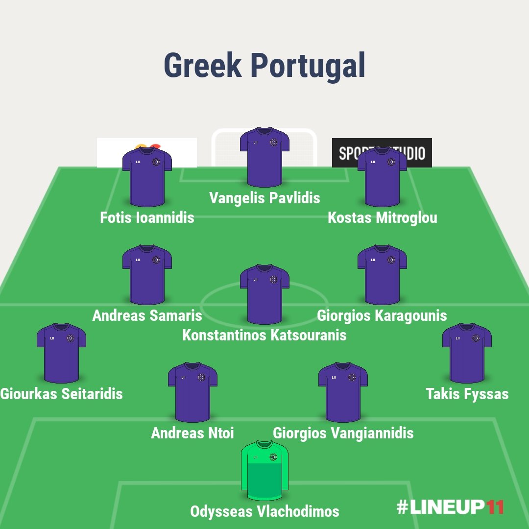 Niche Football XI tweet media