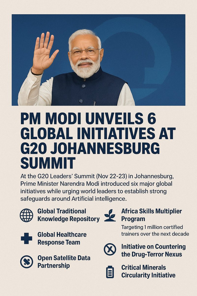 dr_rpsingh1's tweet image. PM Modi Unveils 6 Global Initiatives at G20 Johannesburg Summit
At the G20 Leaders’ Summit (Nov 22–23) in Johannesburg, Prime Minister Narendra Modi introduced six major global initiatives while urging world leaders to establish strong safeguards around Artificial Intelligence.…