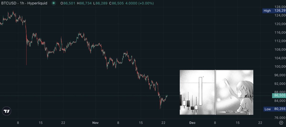 jez (equity perps era) tweet media