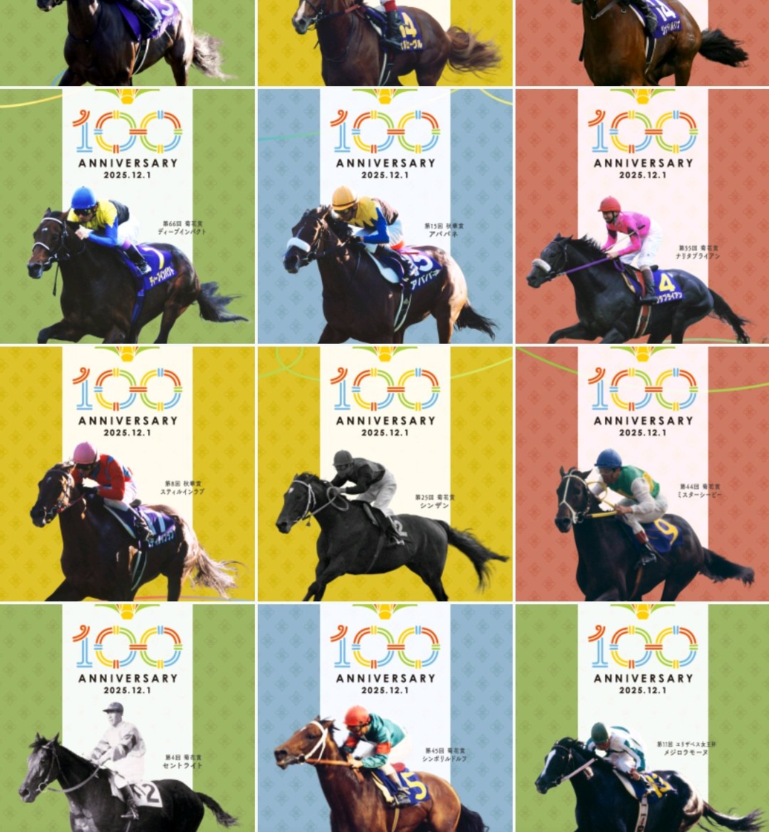 【バラ売り可】京都競馬場100周年記念　オリジナル　三冠馬ッジ そういえば、京都競馬場100周年記念の三冠馬待受け全部DLしてきた