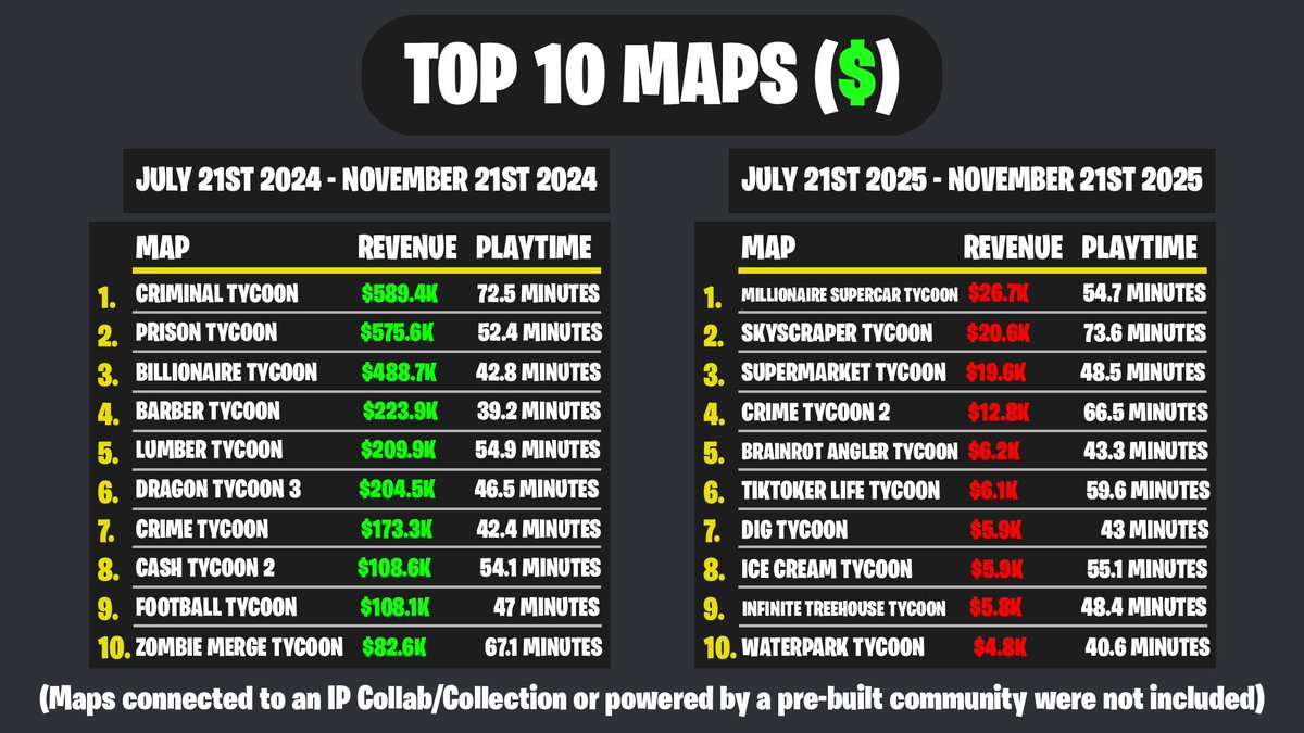 Iconic Studio tweet media