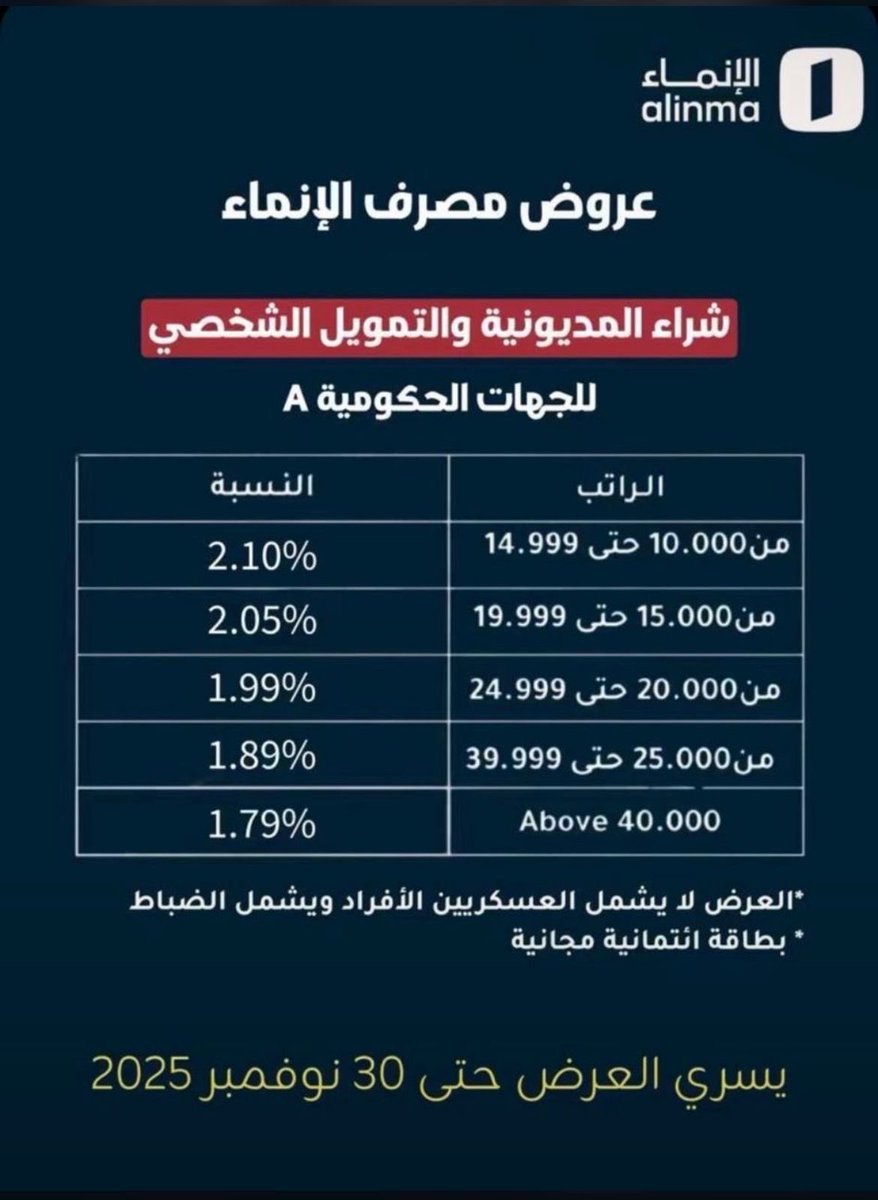 MOHAMMED ALMATRAFI tweet media