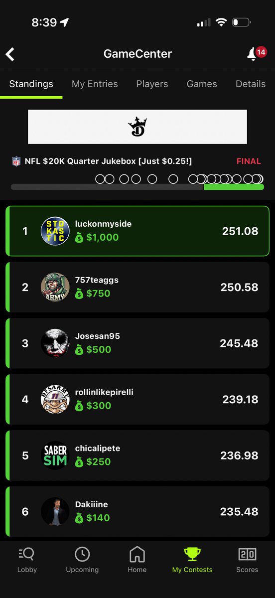 KiloWhiskeyDFS's tweet photo. @StokasticHOF Binked Week 11 NFL $20k Quarter Jukebox, even with a ❄️! https://t.co/s8YH4v1IL6
