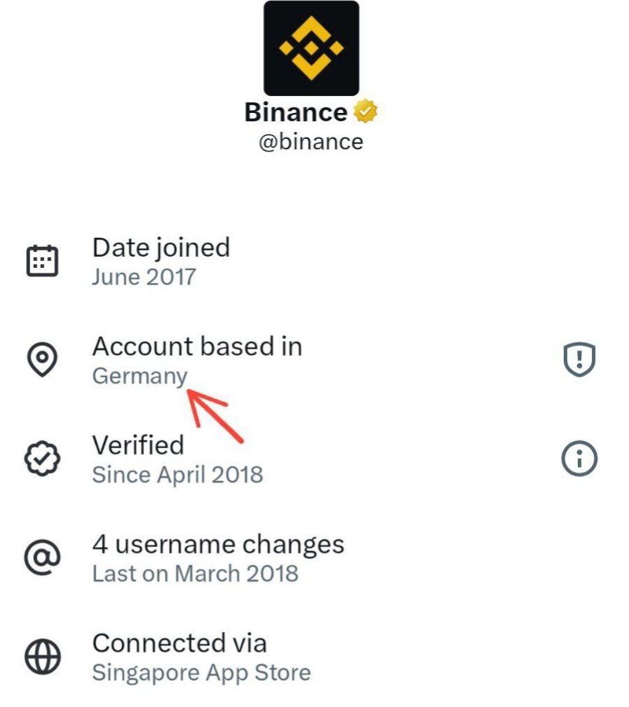 hasib_zone's tweet image. Binance Germany

Twitter has rolled out a really useful new system now it&apos;s much easier to check details and work with projects more confidently.
@binance