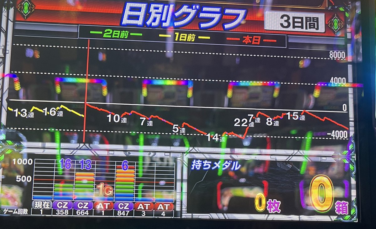 広島 ゆっち (@0XHyqHShdkbMto3) / Posts / X