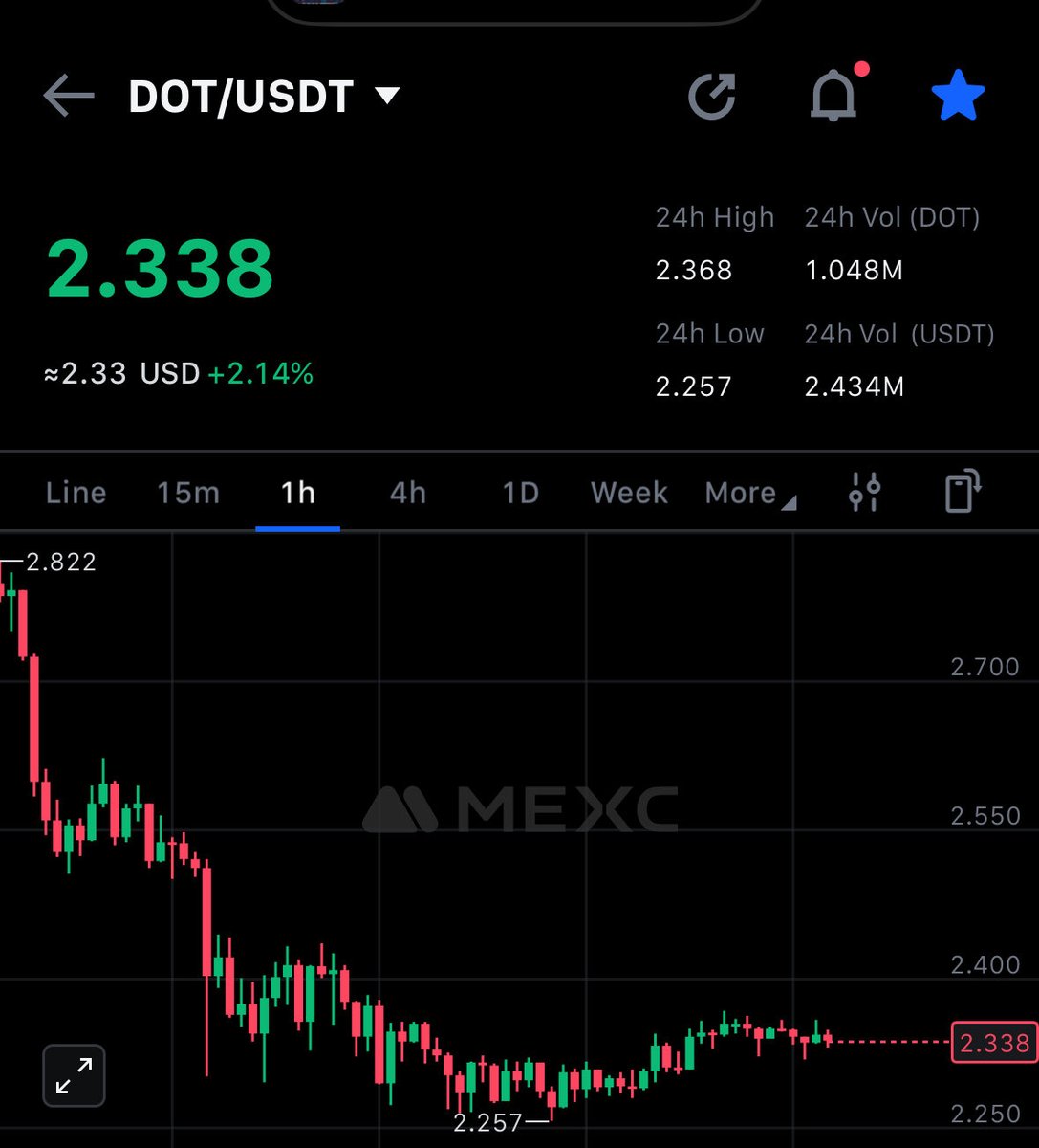 Capo.dot 🎩 tweet media