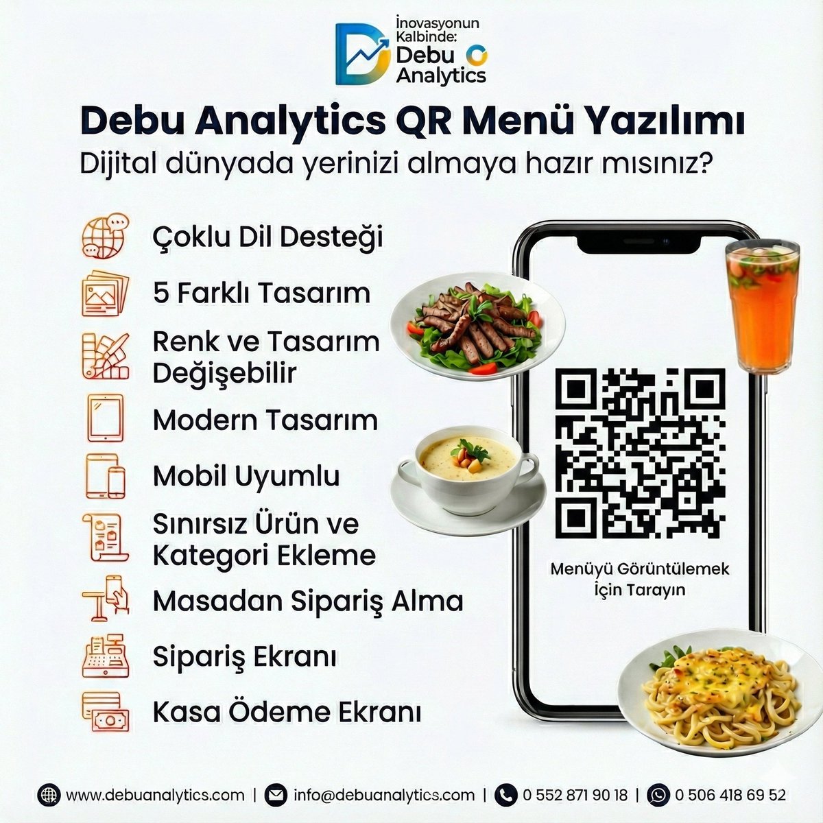Debu Analytics tweet media