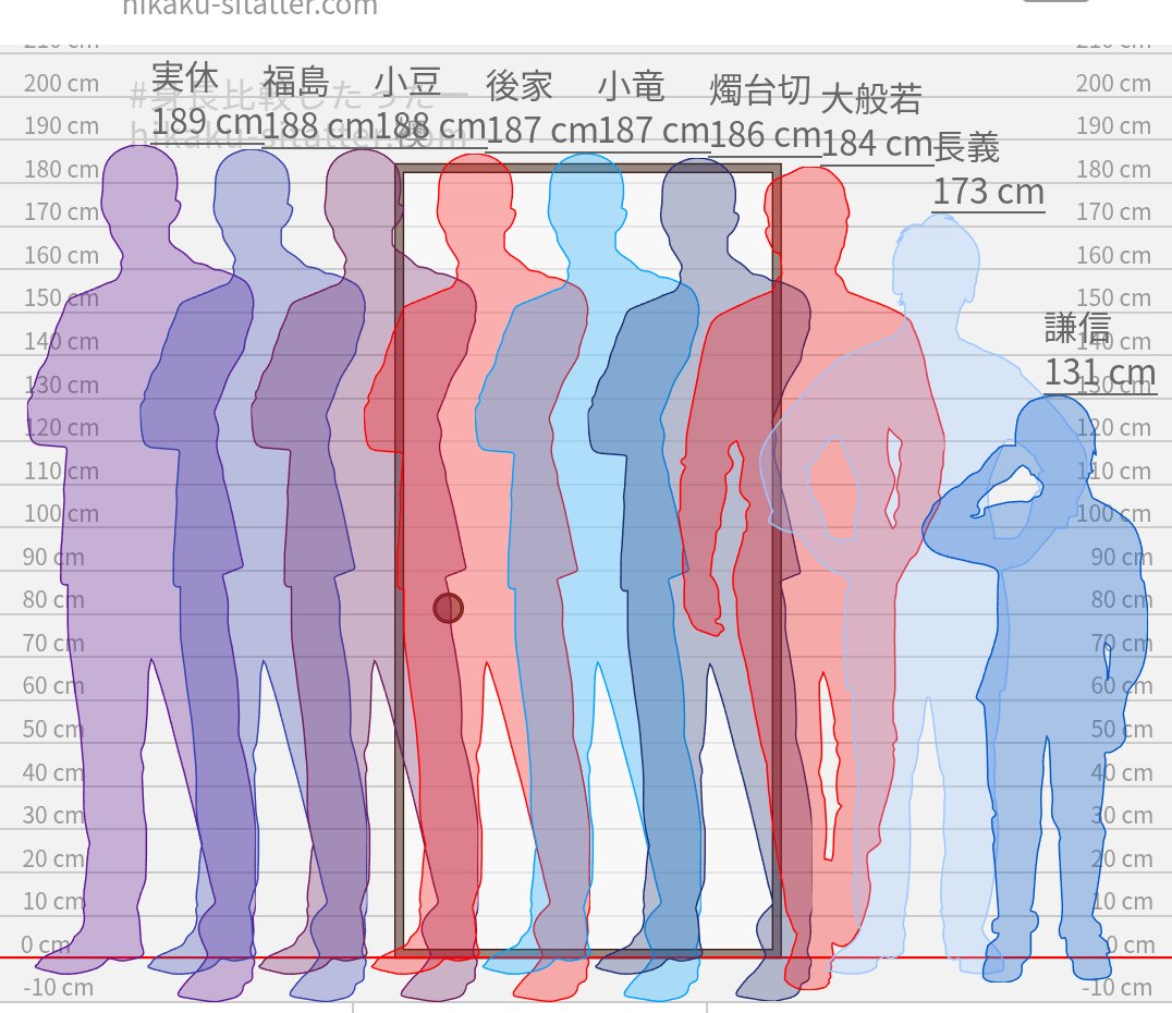 おしげ (@takaha_shige) / Posts / X