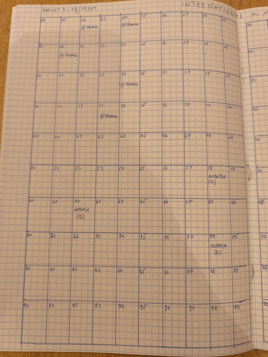 DoggoCat95's tweet image. An anonymous supporter of Picasso bought 3 tickets for the small basket:
number 58, 62 and 78 🎄✨

x.com/Heiko_G/status…