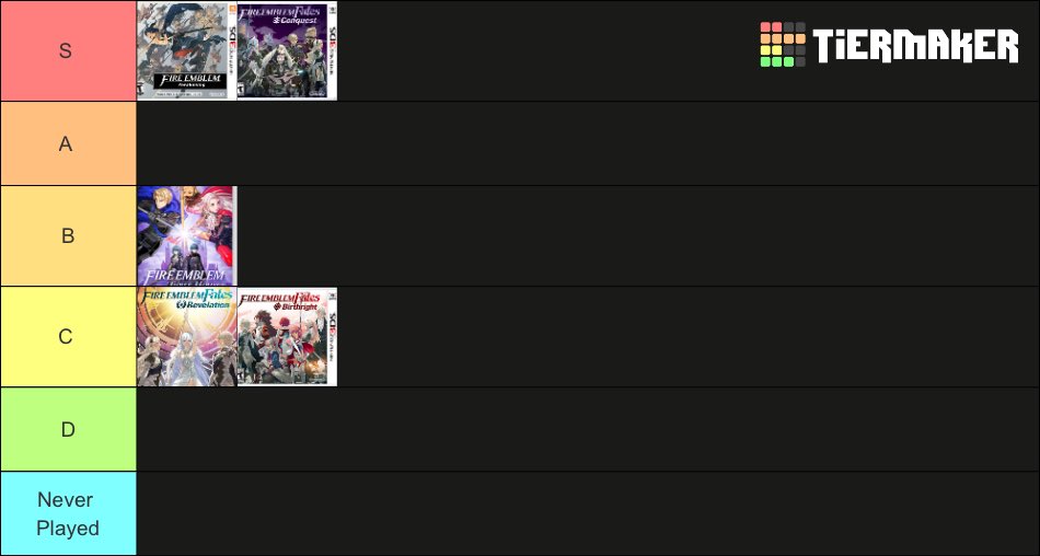 BlowjobBros_EN's tweet image. Mainline FE tier list based on what I’ve played