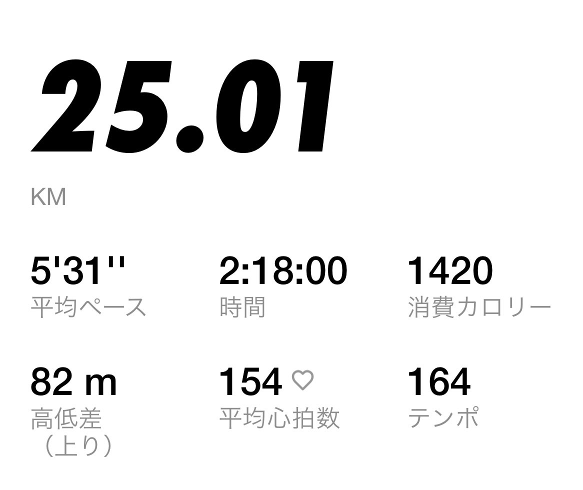 Yudai Matsuda @ CityUHK tweet media