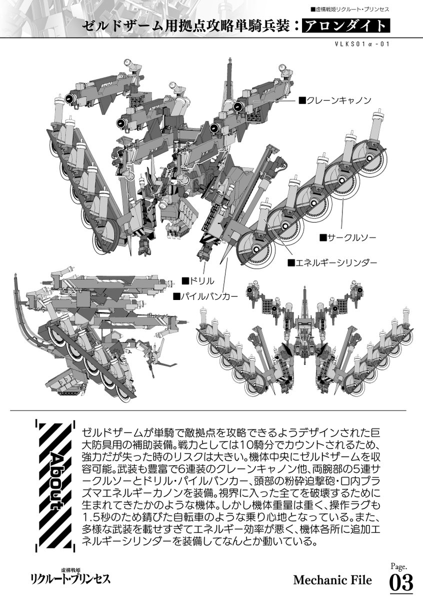 ロボ物お約束の巨大追加装備！
最初は真ドラゴンみたいにしようと思ってましたが、重機の竜の操縦席に乗り込む形にしました！

(リクプリ5話より)