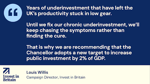 Invest in Britain tweet media