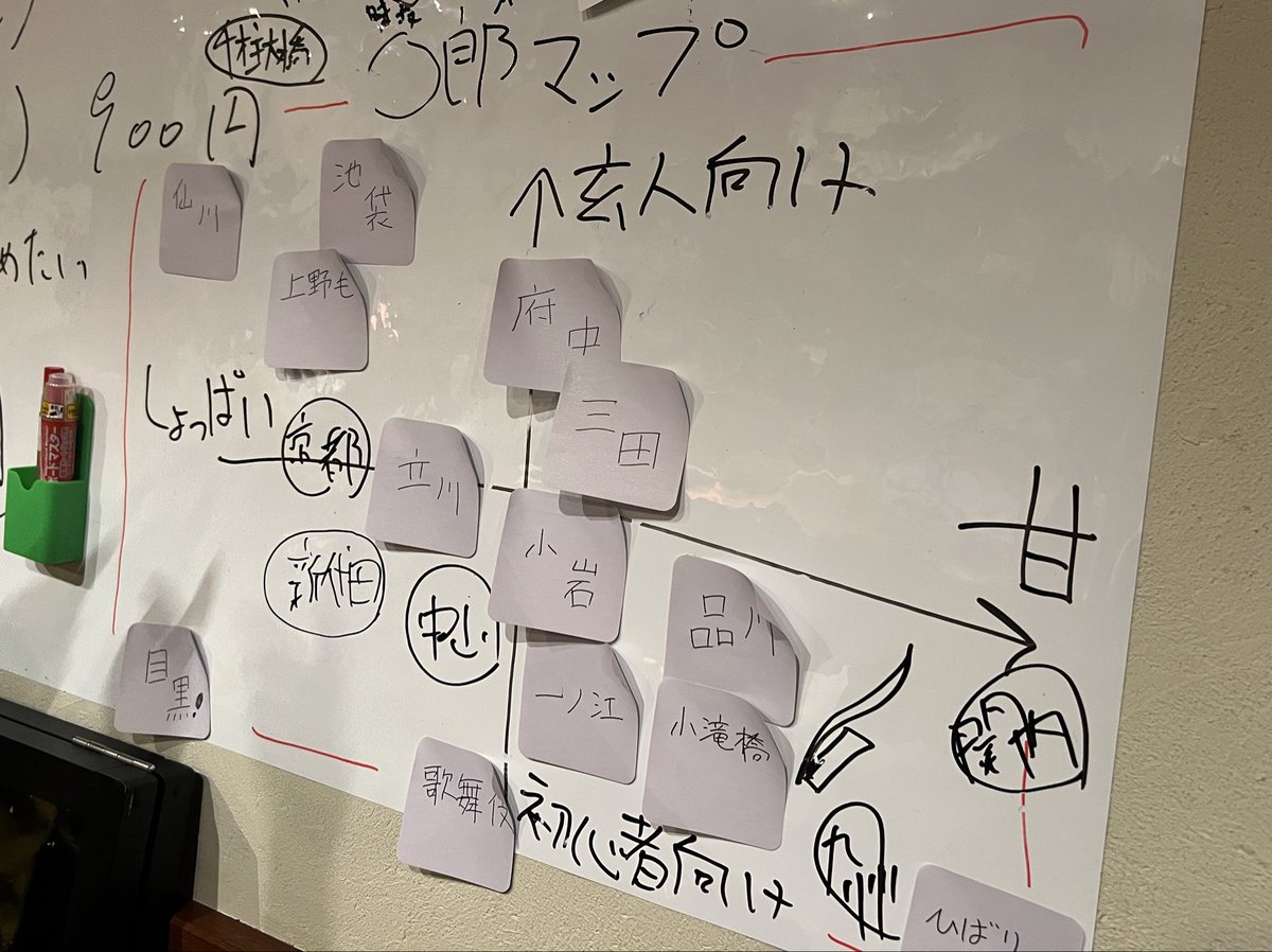 ちょっと過ぎたけど金曜は「◯郎を話すバー」開催でした！二郎のあれこれ、話題に富んだ話、芋煮を提供したりいろいろできて楽しかった〜！ふじ氏とお揃いの黄色い◯郎Tシャツ着れてキャッキャして良い週末でした✌︎唯一撮っていた◯郎マップを添えて。またイベントができる日まで二郎通い続けます🍜