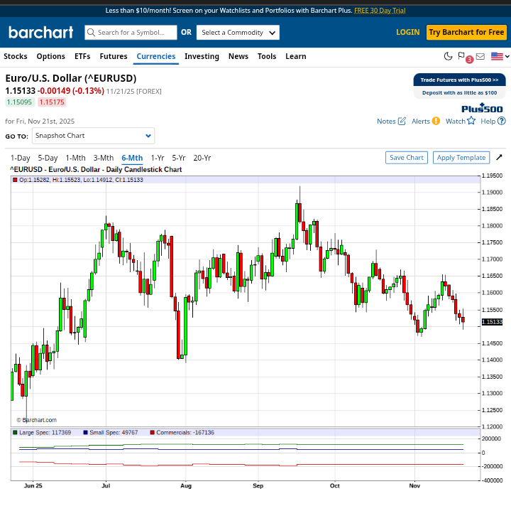 DBashFX's tweet photo. EURUSD COT REPORT FOR THE WEEK https://t.co/KDplXC5Jd8