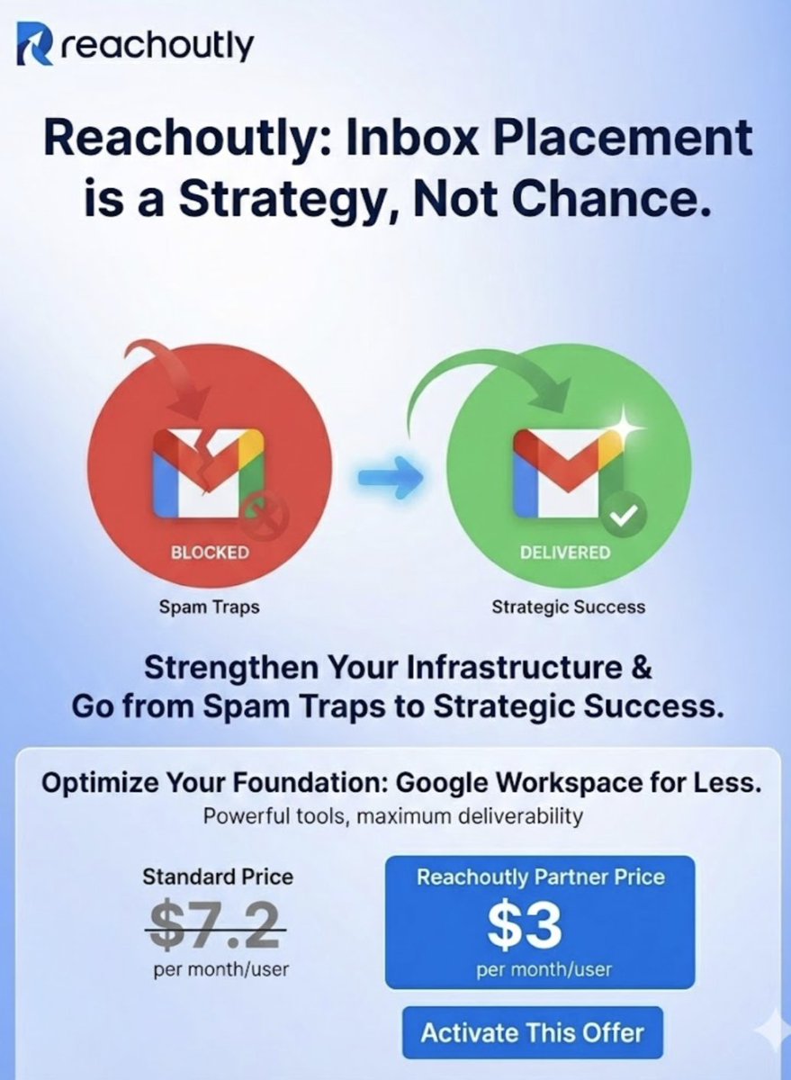 SoHan58052421's tweet image. Are your cold emails landing in the graveyard (at the Spam Folder)
It’s frustating. You see open rates drop and assume your messaging is bad. But usually, it’s your infrastructure that’s broken.
You are likely hitting spam traps instead of primary inboxes. #gmail #googleworkspace