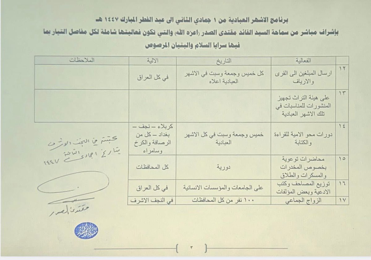 برنامج الاشهر العبادية من ١ جمادي الثاني الى عيد الفطر المبارك ١٤٤٧ هـ

بإشراف مباشر من سماحة السيد القائد مقتدى الصدر (اعزه الله) والتي تكون فعاليتها شاملة لكل مفاصل التيار بما فيها سرايا السلام والبنيان المرصوص